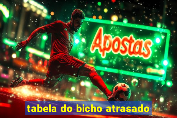 tabela do bicho atrasado